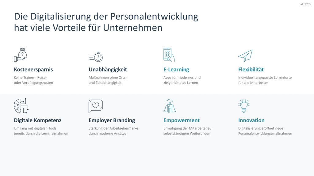 Personalentwicklung PowerPoint-Vorlage