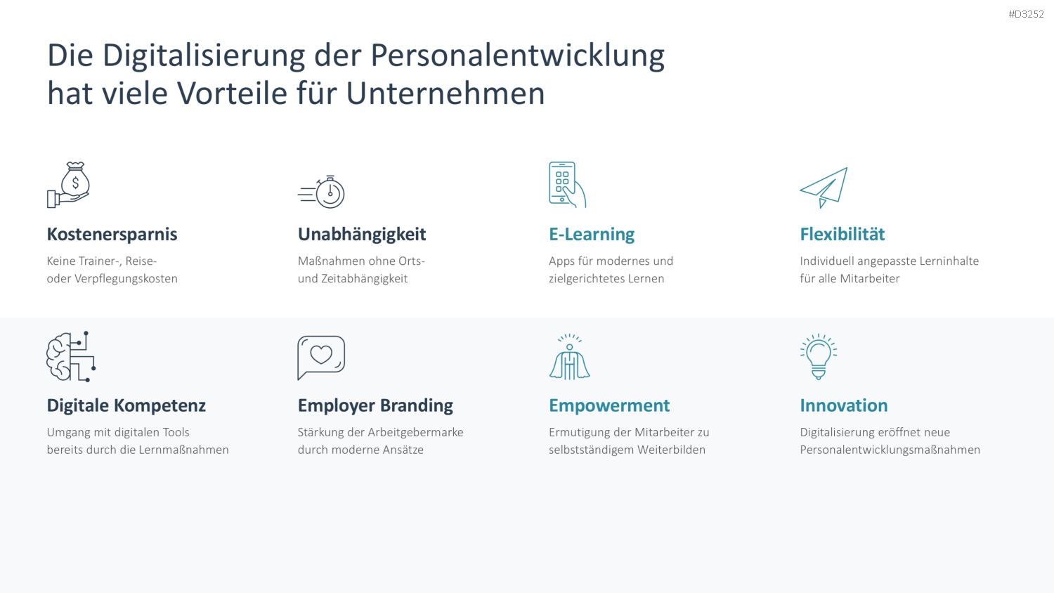 Personalentwicklung PowerPoint-Vorlage