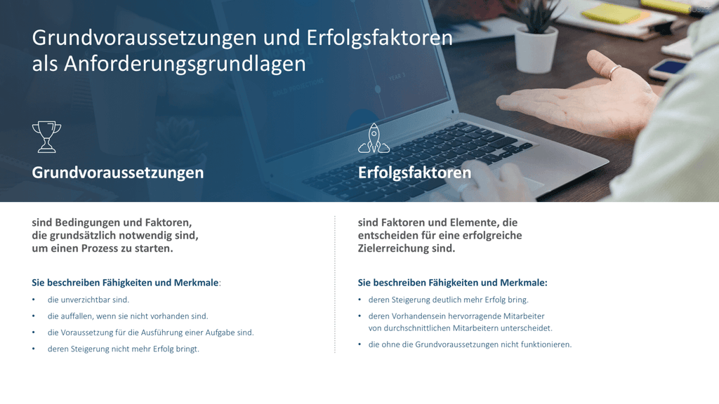 Personalentwicklung PowerPoint-Vorlage