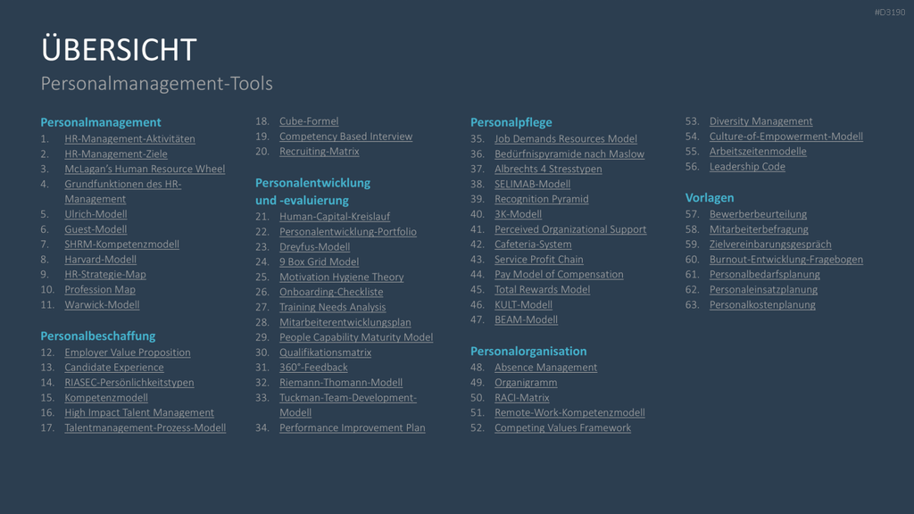 Personalmanagement-Toolbox PowerPoint-Vorlage