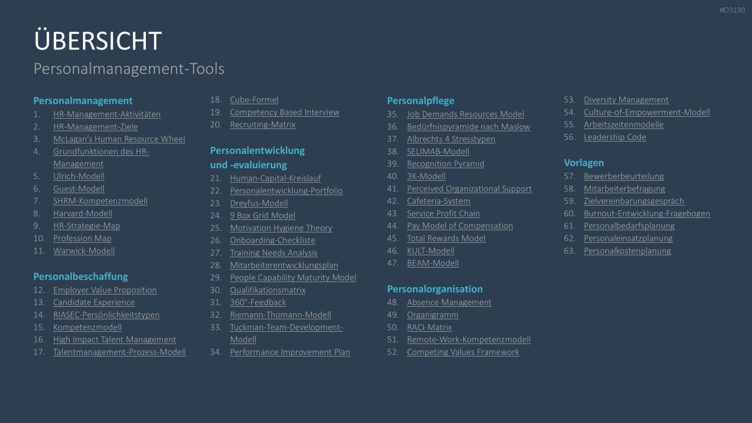 Personalmanagement-Toolbox PowerPoint-Vorlage