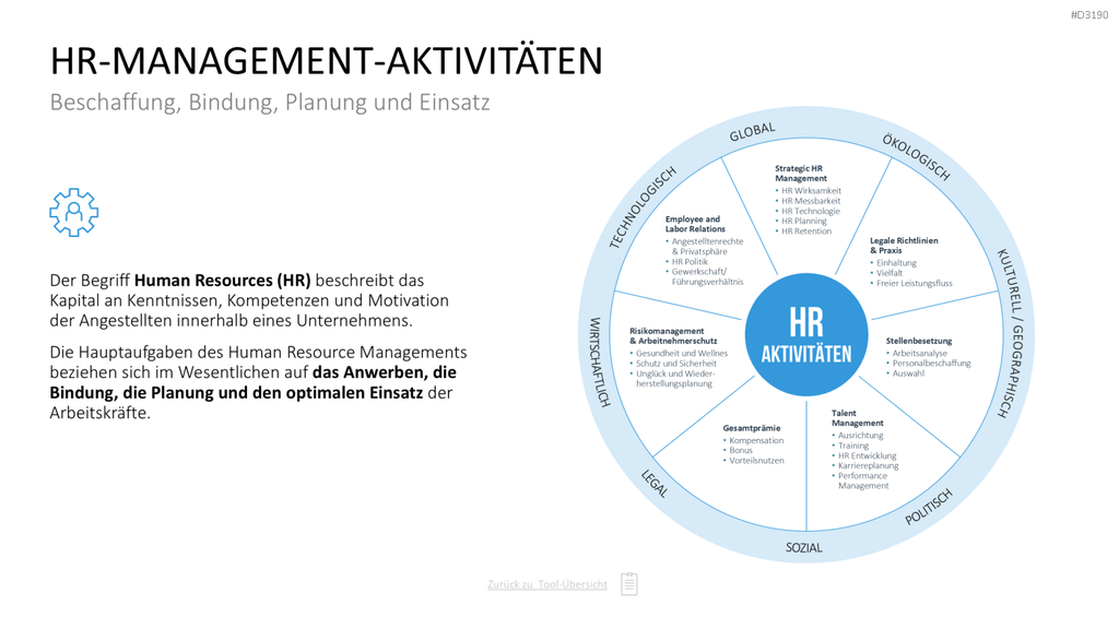 Personalmanagement-Toolbox PowerPoint-Vorlage