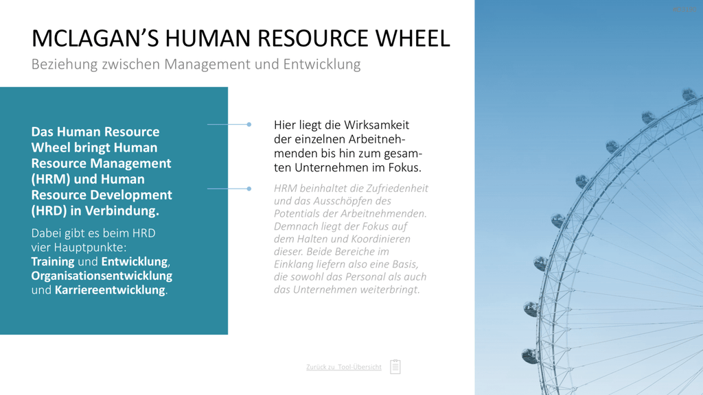 Personalmanagement-Toolbox PowerPoint-Vorlage