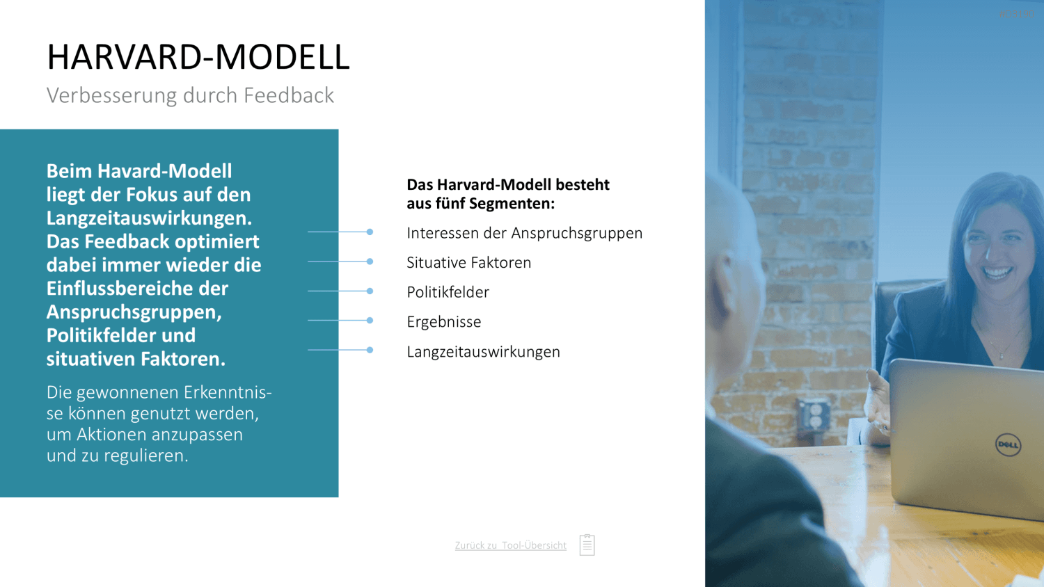 Personalmanagement-Toolbox PowerPoint-Vorlage