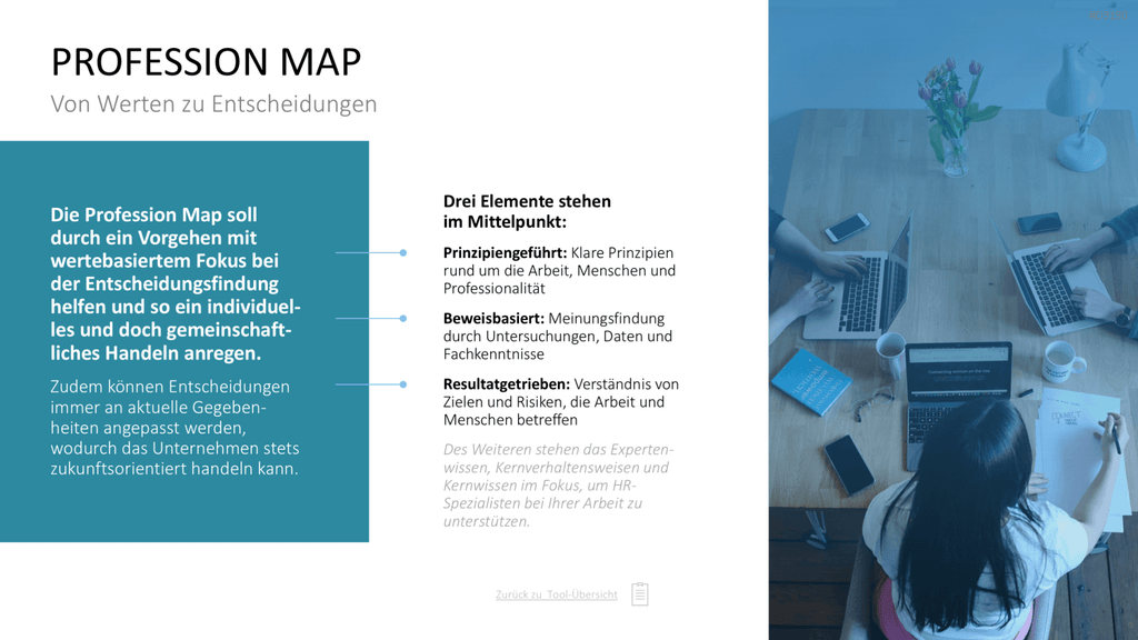 Personalmanagement-Toolbox PowerPoint-Vorlage