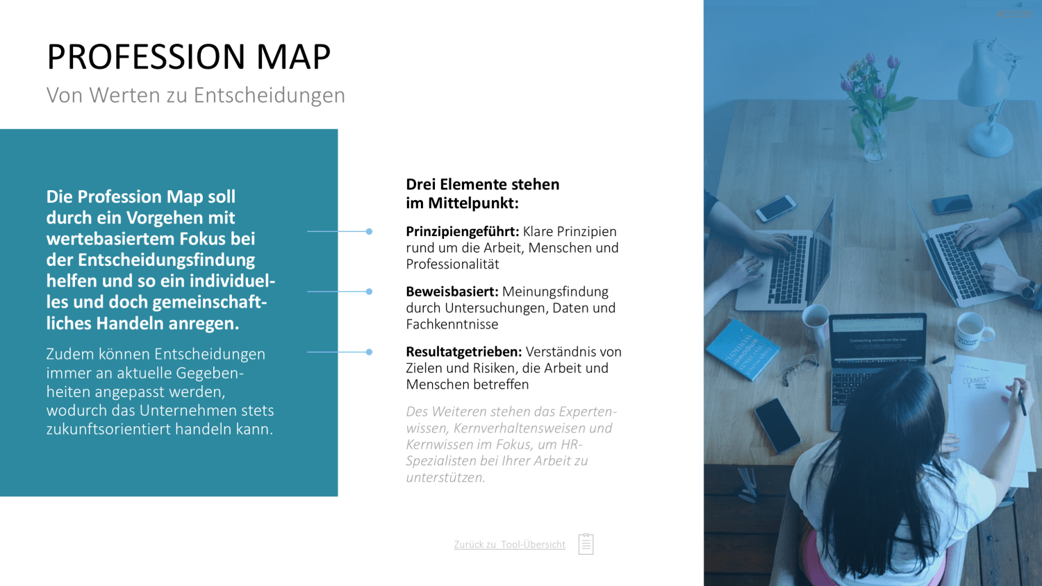 Personalmanagement-Toolbox PowerPoint-Vorlage