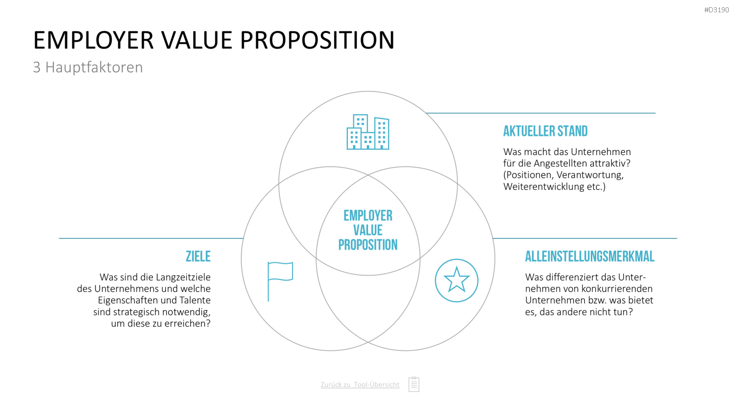 Personalmanagement-Toolbox PowerPoint-Vorlage
