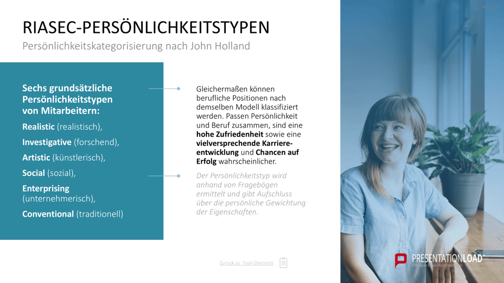 Personalmanagement-Toolbox PowerPoint-Vorlage