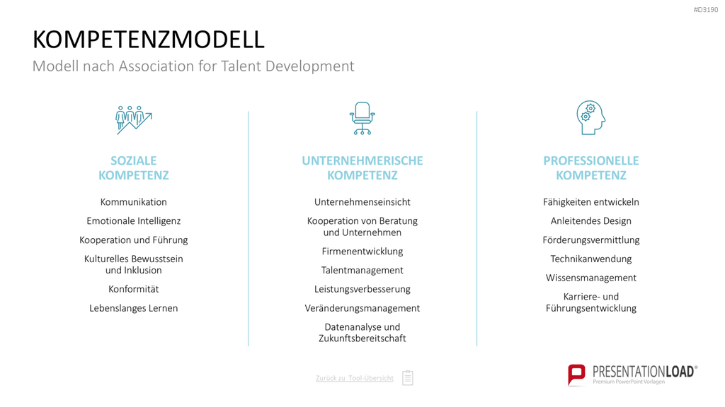 Personalmanagement-Toolbox PowerPoint-Vorlage