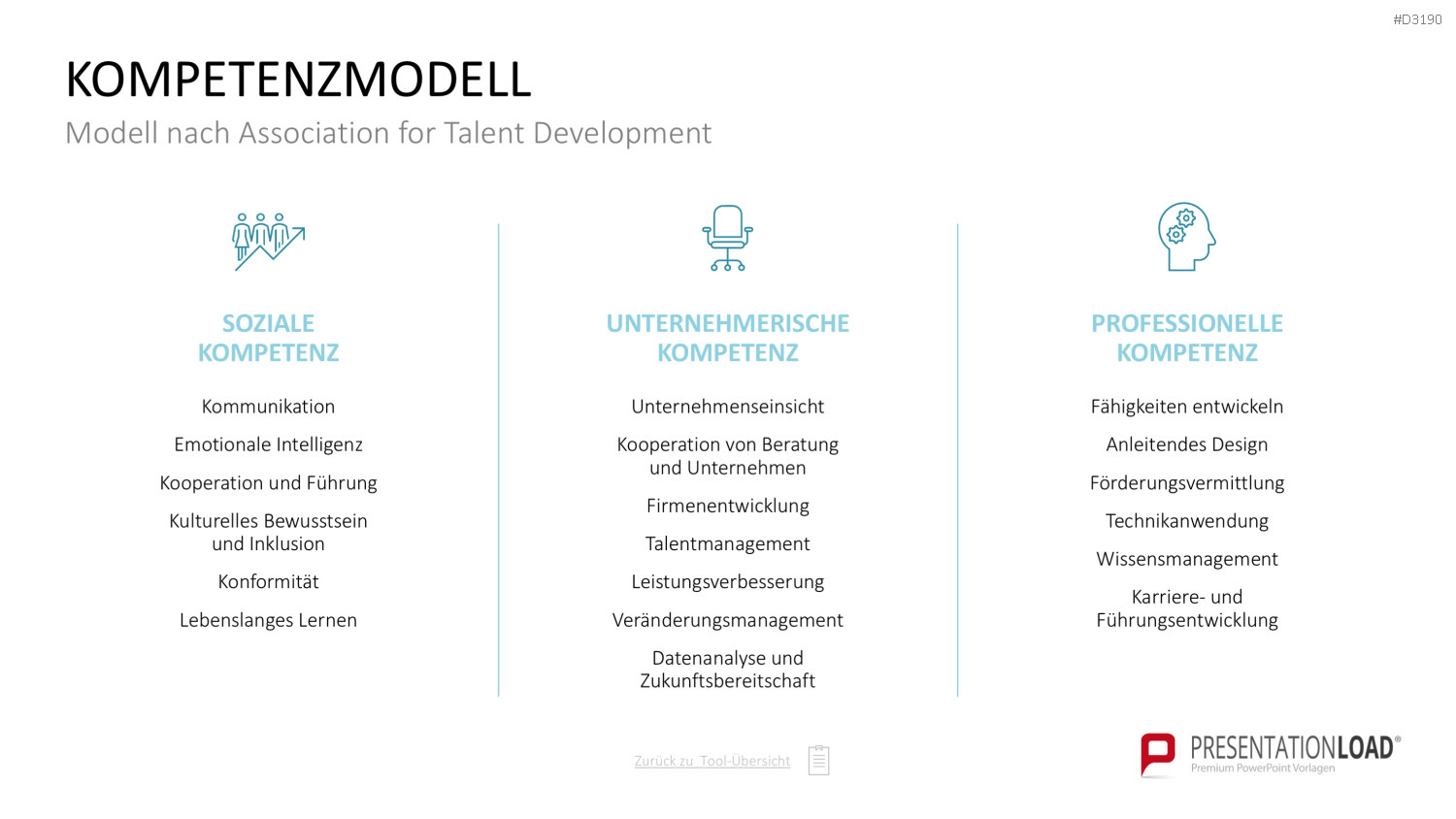 Personalmanagement-Toolbox PowerPoint-Vorlage