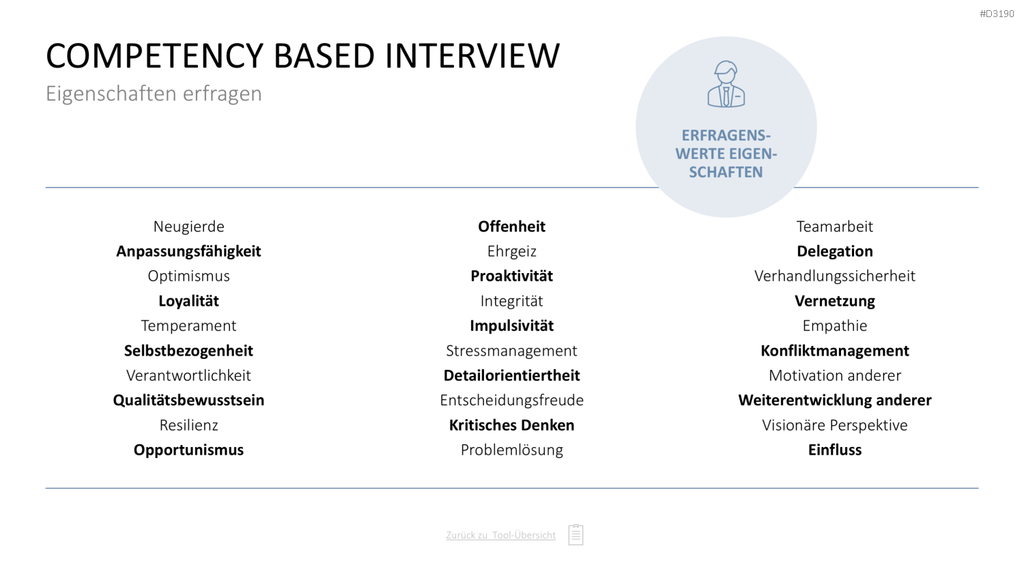 Personalmanagement-Toolbox PowerPoint-Vorlage