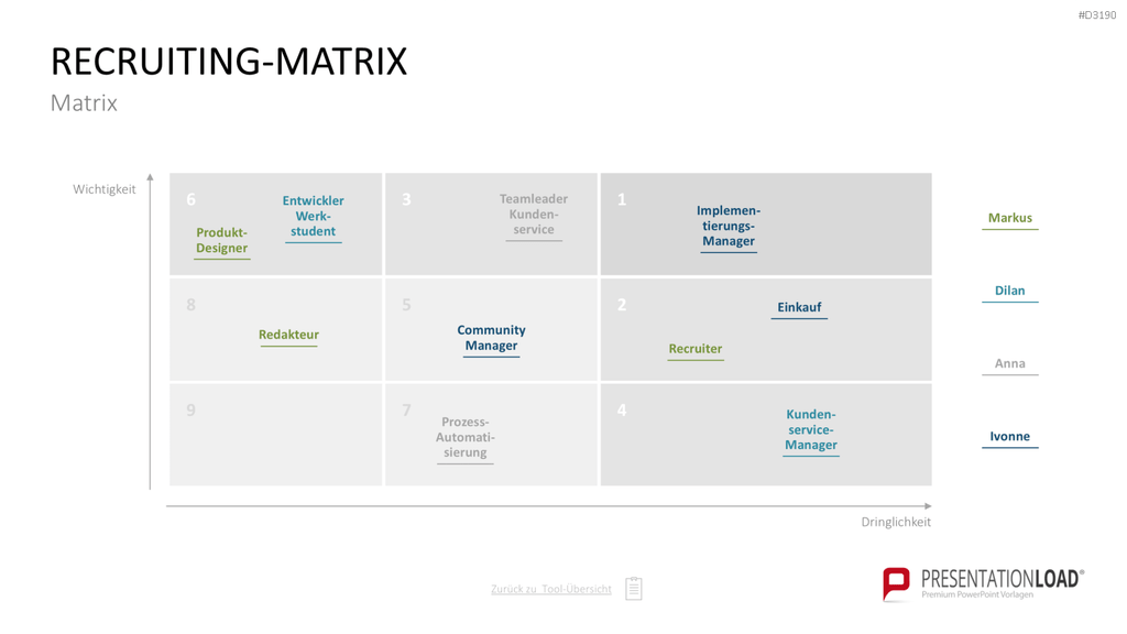 Personalmanagement-Toolbox PowerPoint-Vorlage