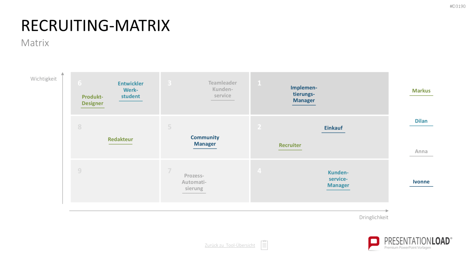 Personalmanagement-Toolbox PowerPoint-Vorlage