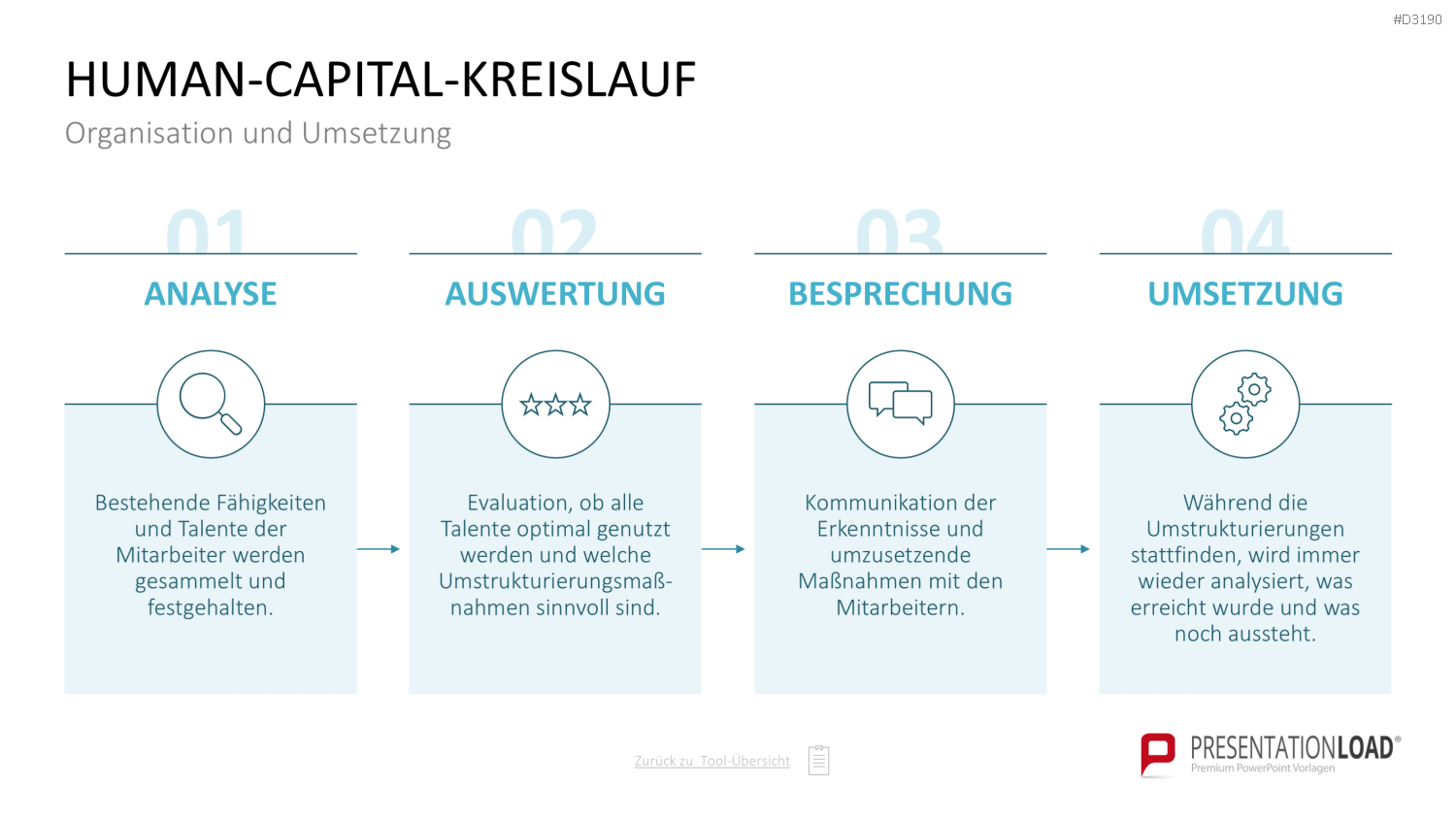 Personalmanagement-Toolbox PowerPoint-Vorlage