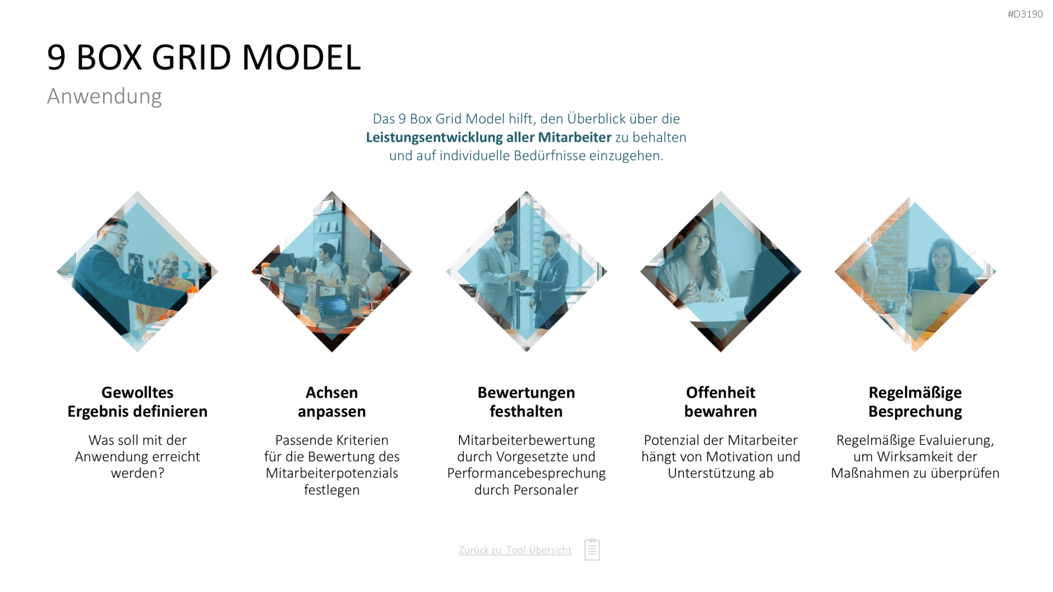 Personalmanagement-Toolbox PowerPoint-Vorlage