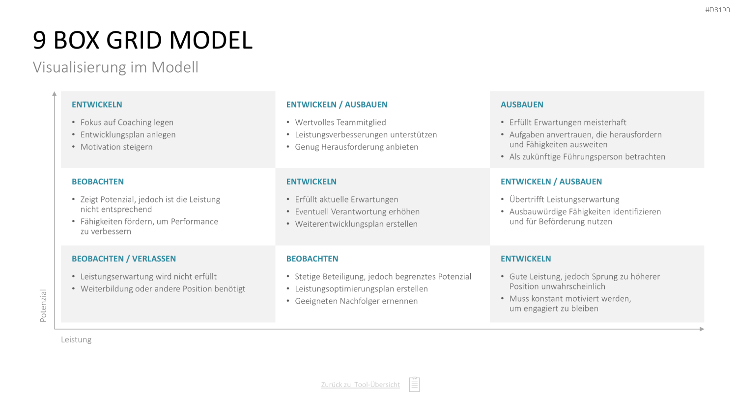 Personalmanagement-Toolbox PowerPoint-Vorlage