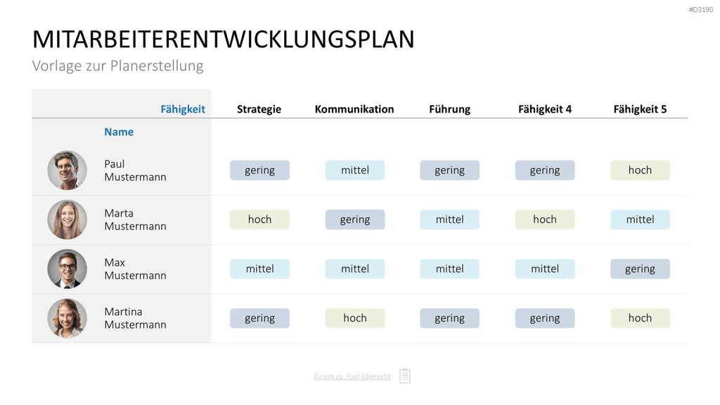 Personalmanagement-Toolbox PowerPoint-Vorlage
