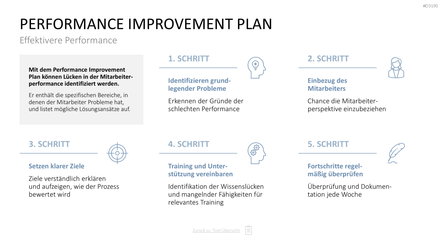 Personalmanagement-Toolbox PowerPoint-Vorlage