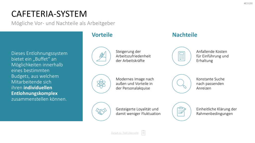 Personalmanagement-Toolbox PowerPoint-Vorlage
