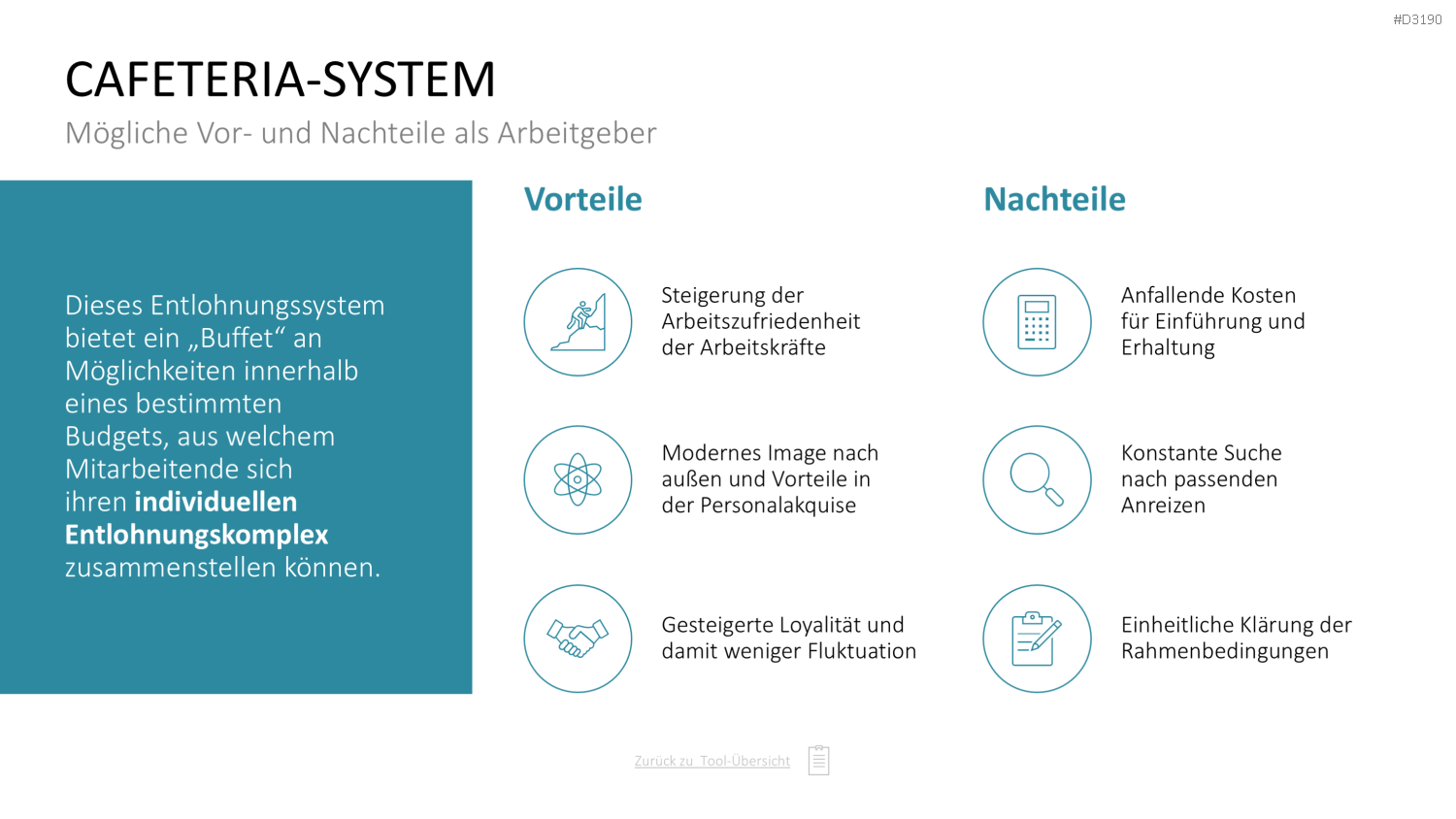 Personalmanagement-Toolbox PowerPoint-Vorlage
