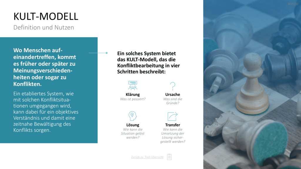 Personalmanagement-Toolbox PowerPoint-Vorlage
