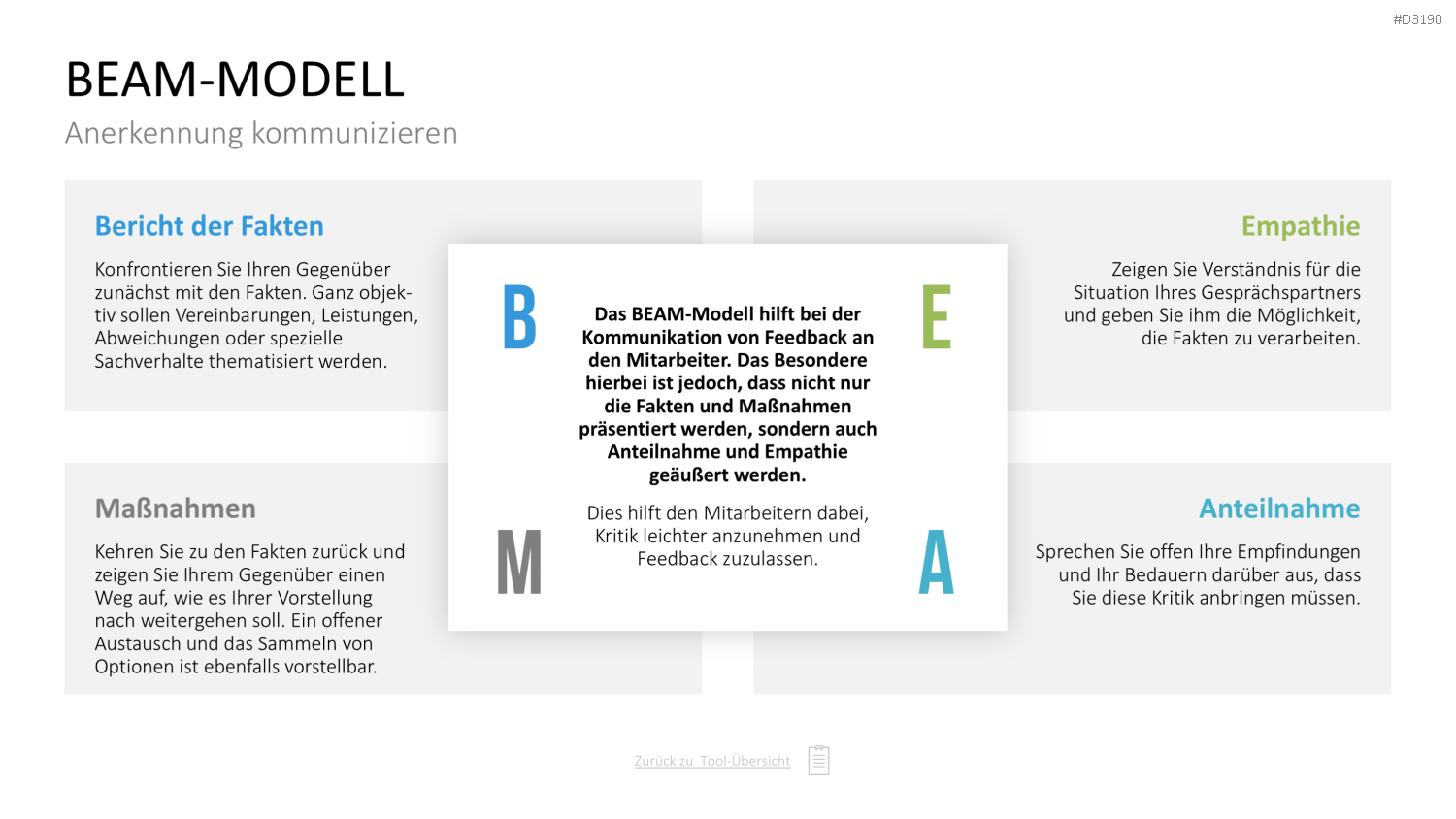 Personalmanagement-Toolbox PowerPoint-Vorlage