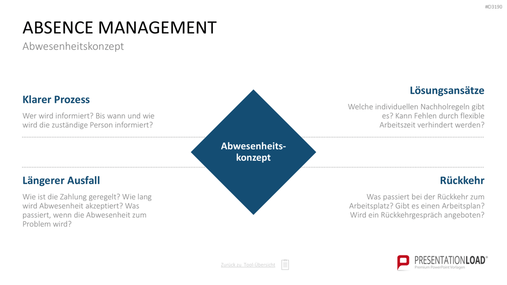 Personalmanagement-Toolbox PowerPoint-Vorlage