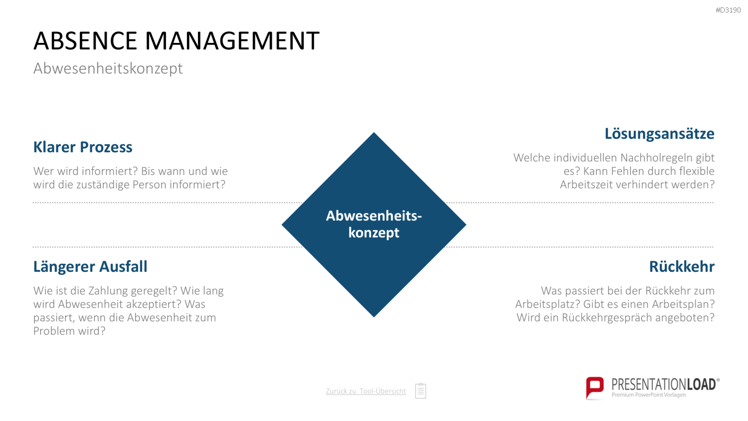 Personalmanagement-Toolbox PowerPoint-Vorlage