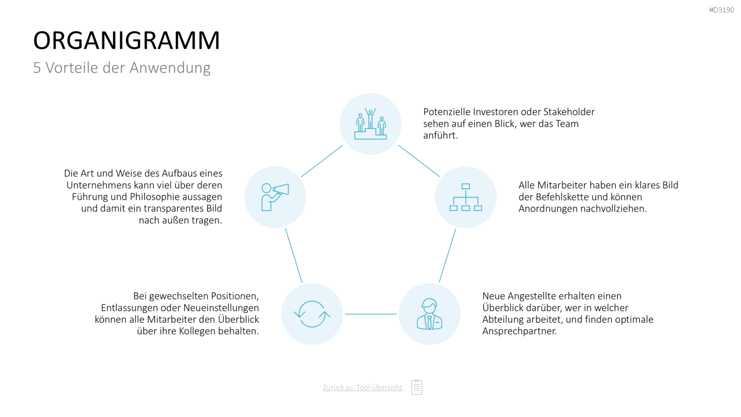 Personalmanagement-Toolbox PowerPoint-Vorlage