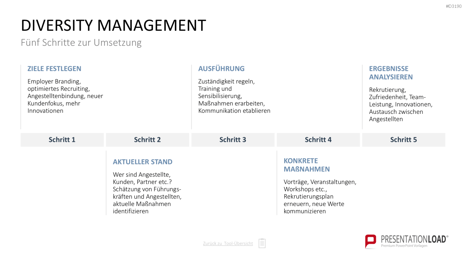 Personalmanagement-Toolbox PowerPoint-Vorlage