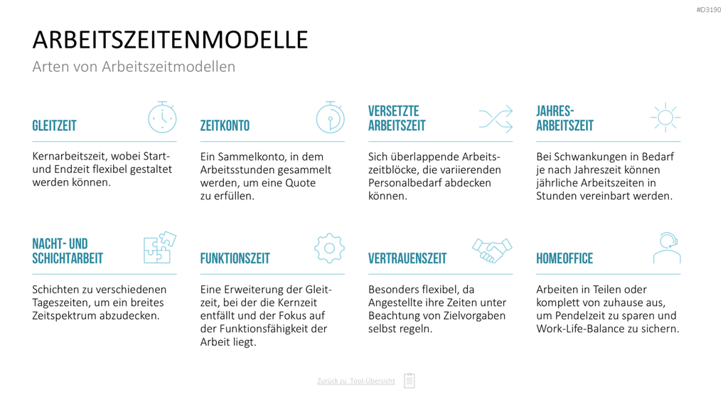 Personalmanagement-Toolbox PowerPoint-Vorlage