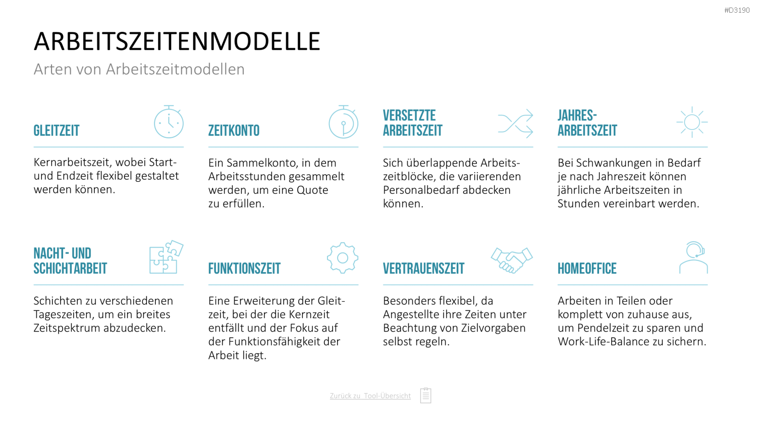 Personalmanagement-Toolbox PowerPoint-Vorlage