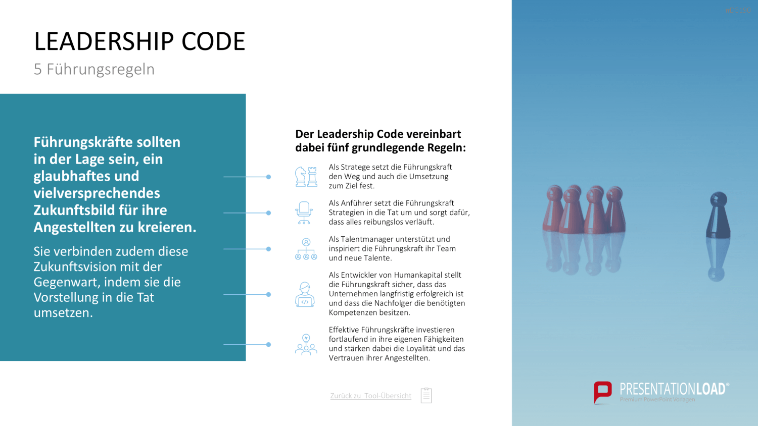 Personalmanagement-Toolbox PowerPoint-Vorlage