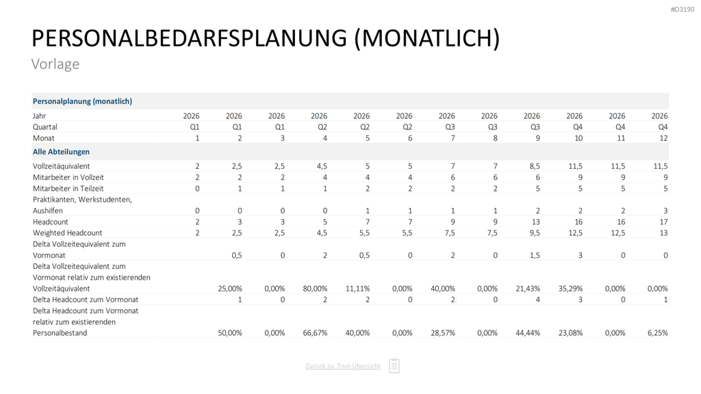 Personalmanagement-Toolbox PowerPoint-Vorlage