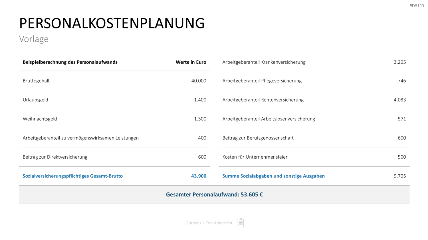 Personalmanagement-Toolbox PowerPoint-Vorlage