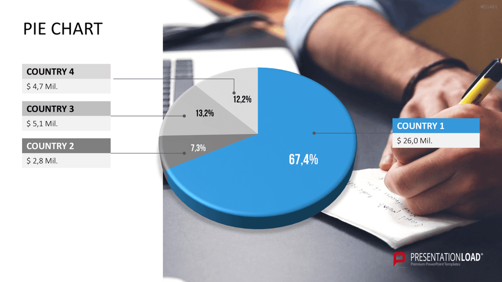 Kuchendiagramm-Toolbox PowerPoint-Vorlage