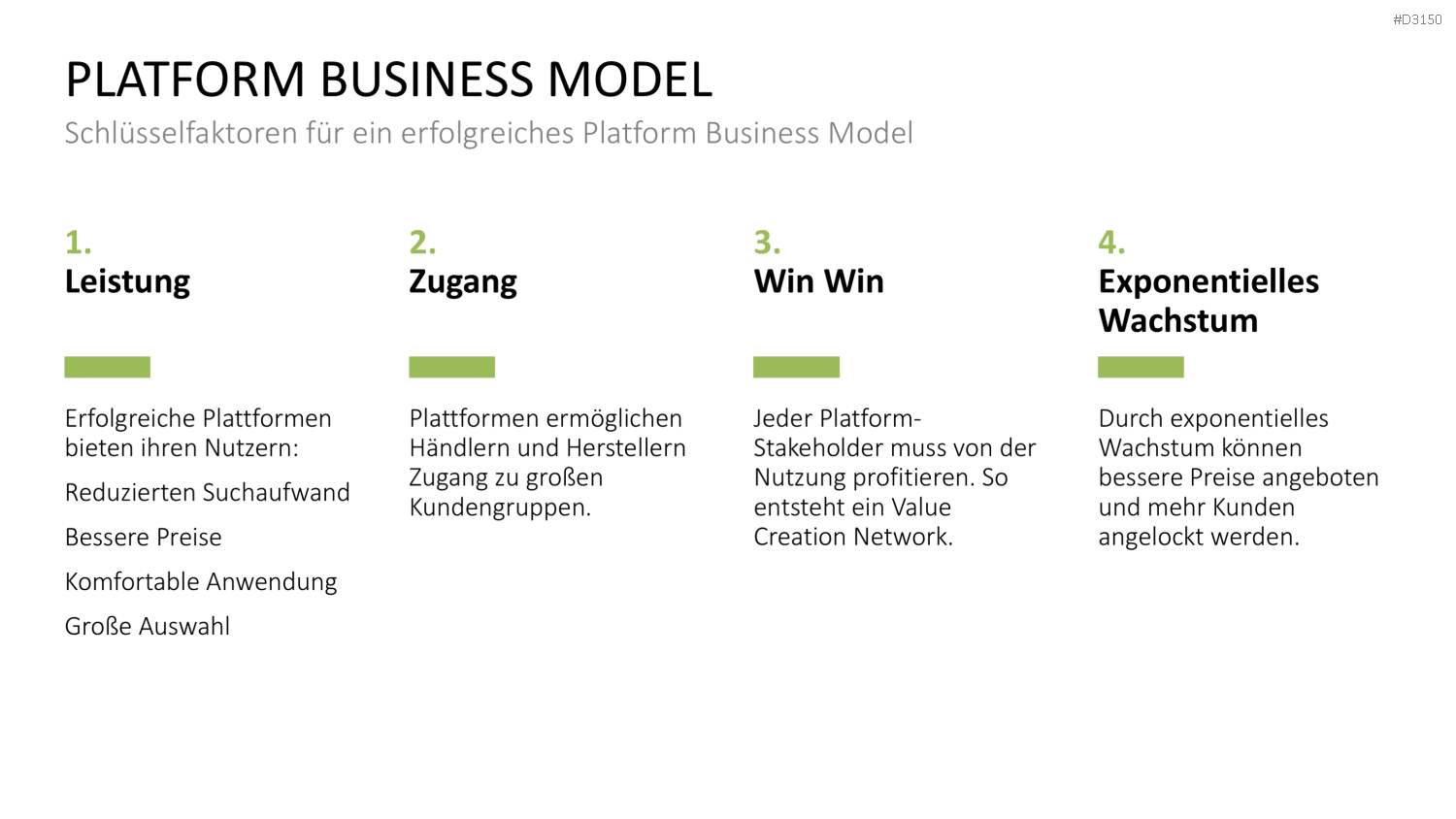 Platform Business Model Canvas