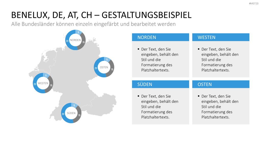 Benelux, Deutschland, Österreich, Schweiz PowerPoint-Vorlage