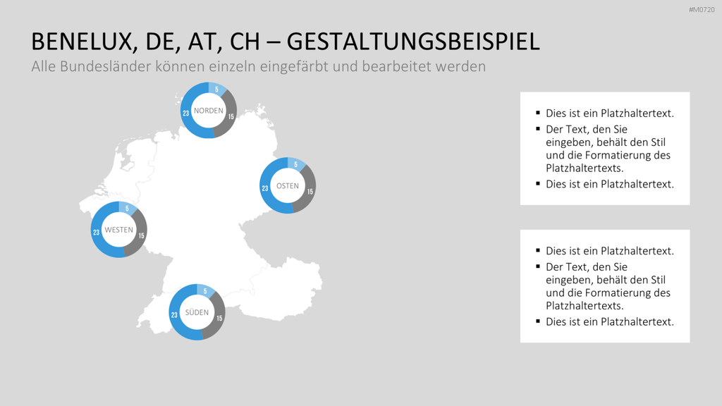 Benelux, Deutschland, Österreich, Schweiz PowerPoint-Vorlage