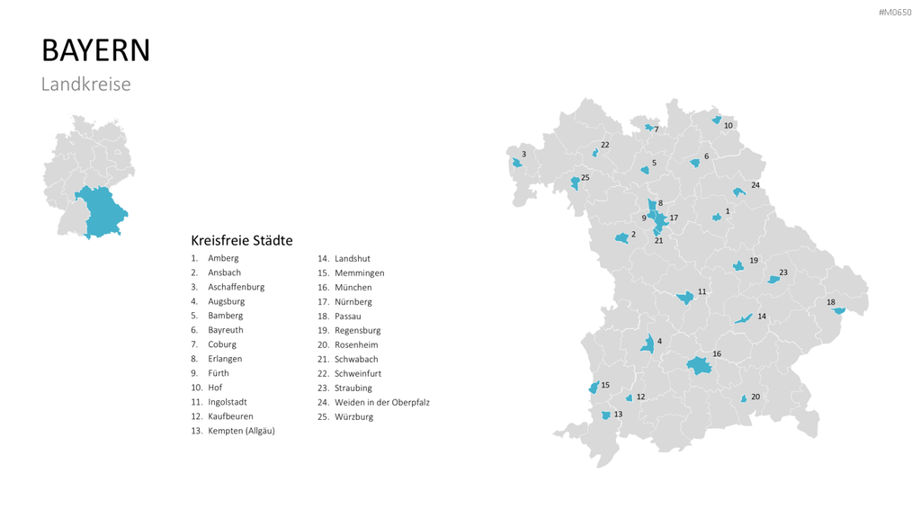 Deutschland Landkreise PowerPoint-Vorlage