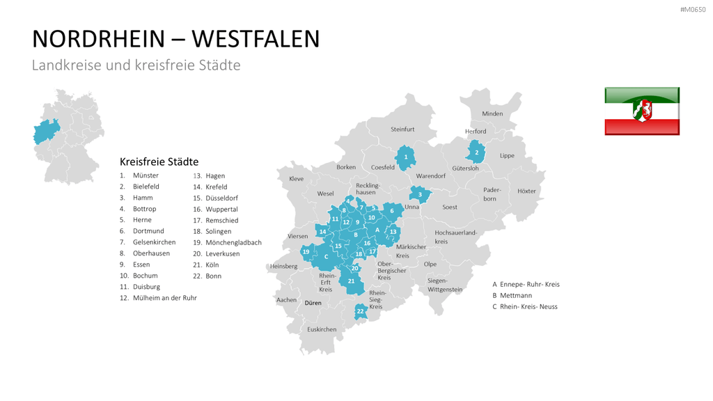Deutschland Landkreise PowerPoint-Vorlage
