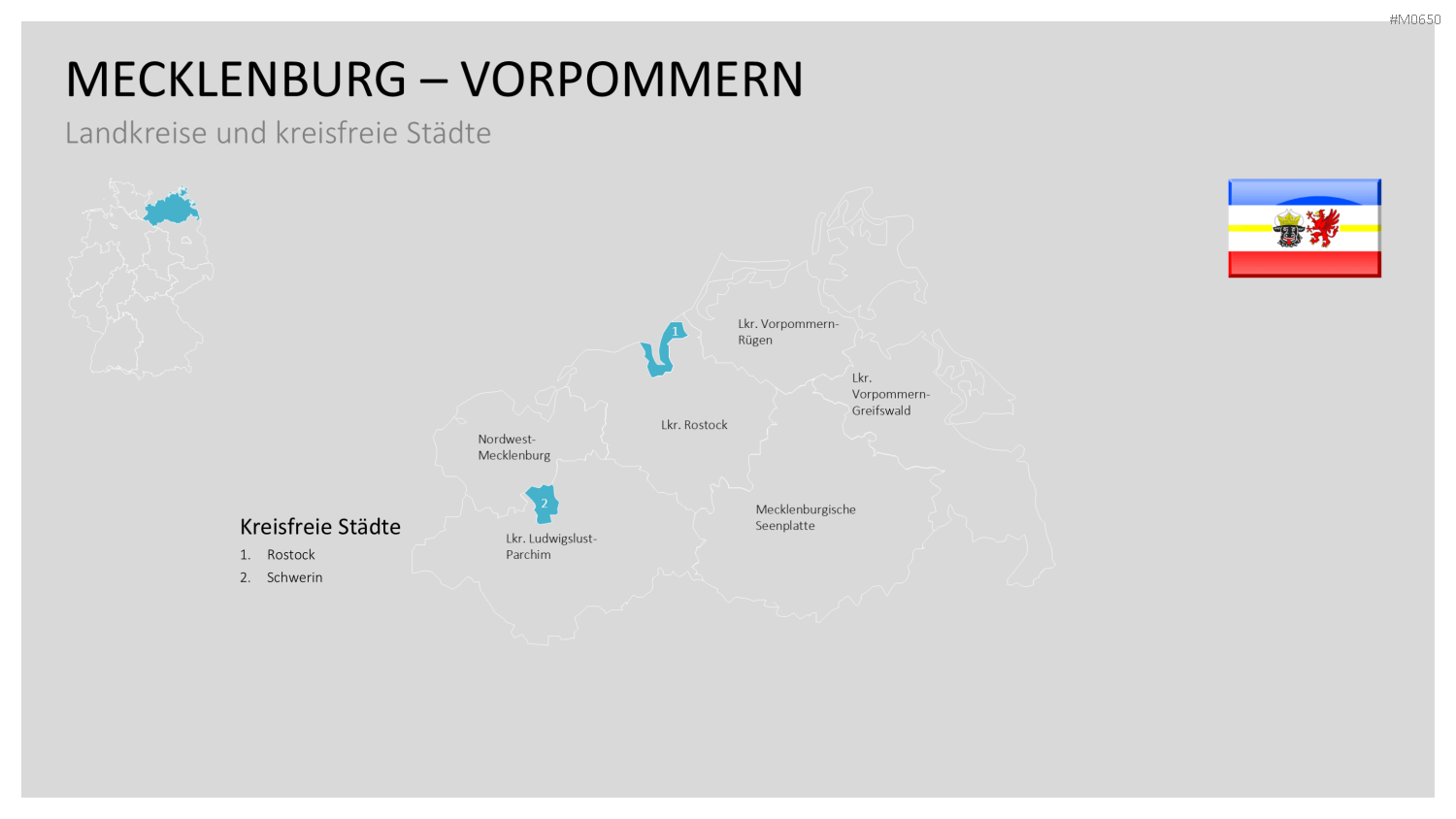 Deutschland Landkreise PowerPoint-Vorlage