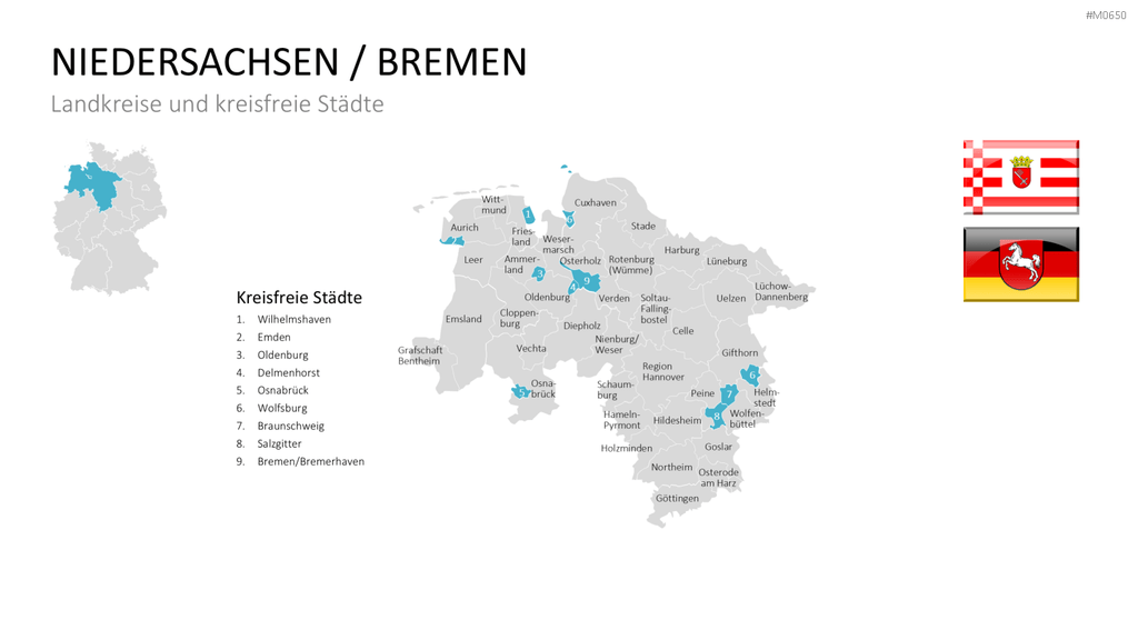 Deutschland Landkreise PowerPoint-Vorlage