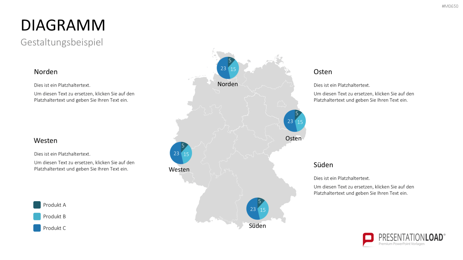 Deutschland Landkreise PowerPoint-Vorlage