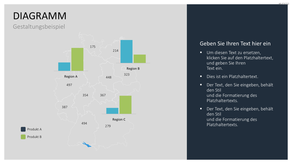 Deutschland Landkreise PowerPoint-Vorlage