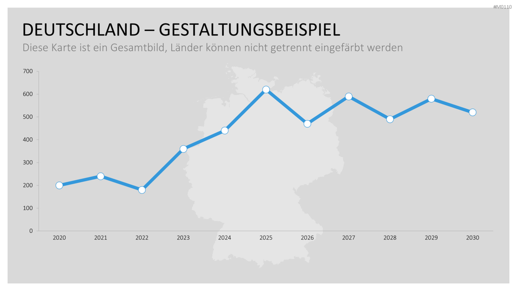Deutschland PowerPoint-Vorlage