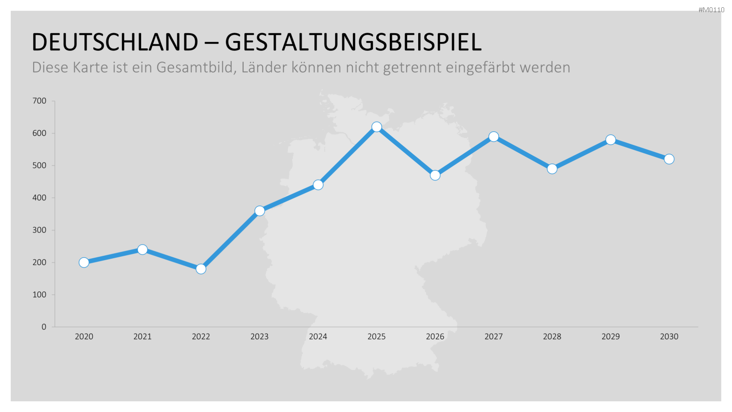 Deutschland PowerPoint-Vorlage