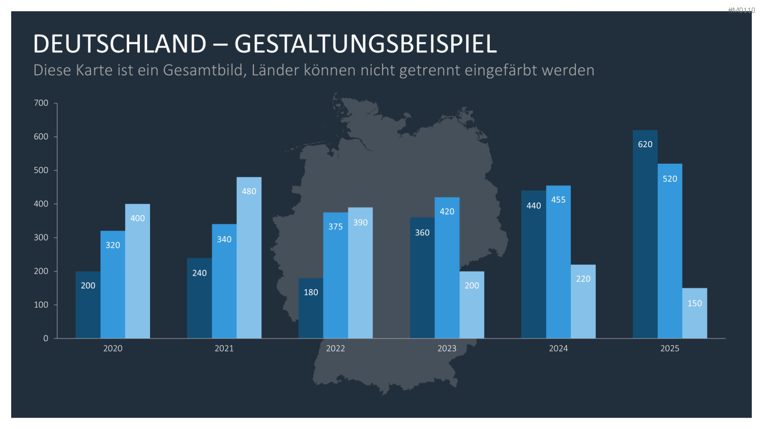 Deutschland PowerPoint-Vorlage