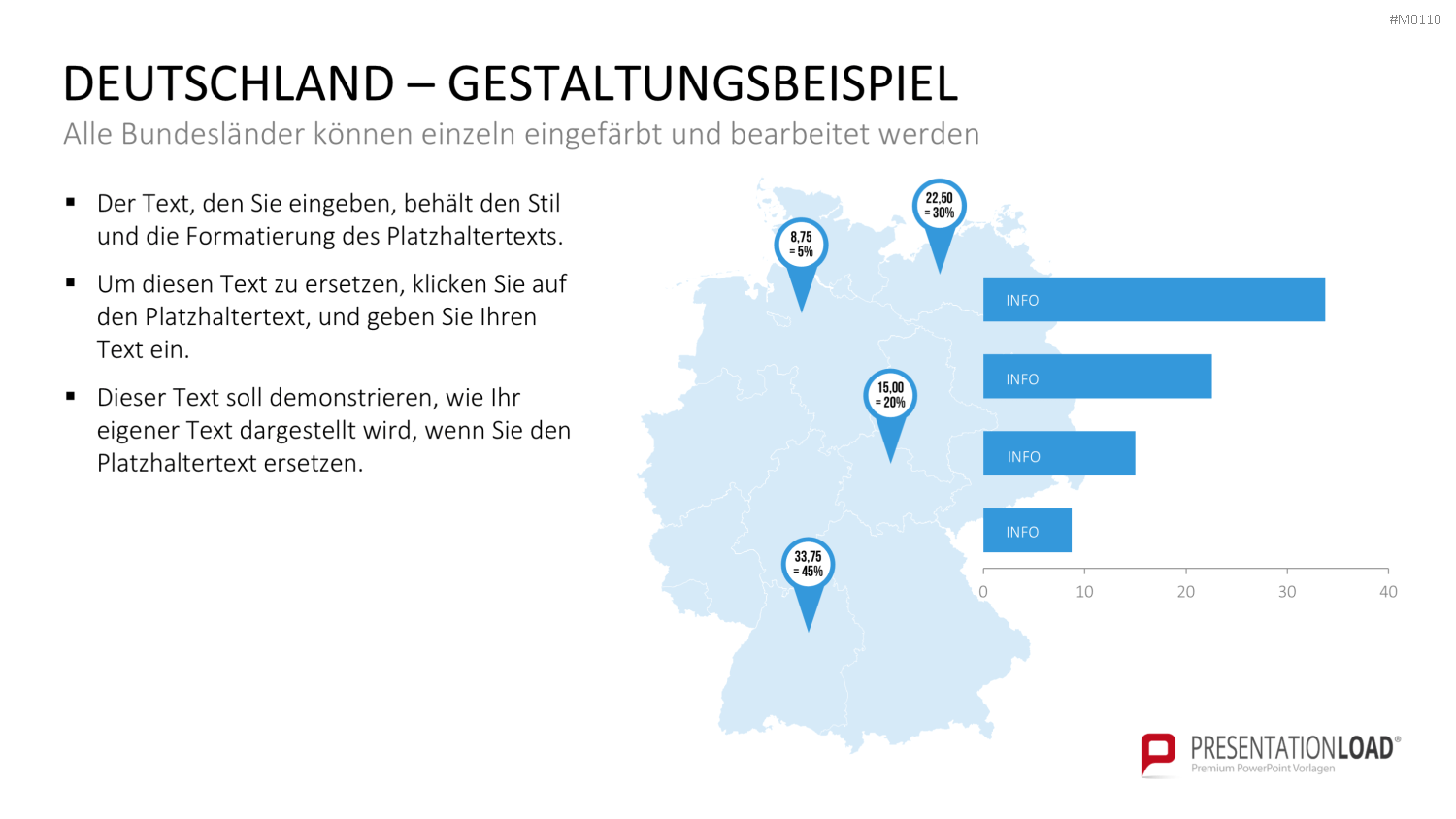 Deutschland PowerPoint-Vorlage