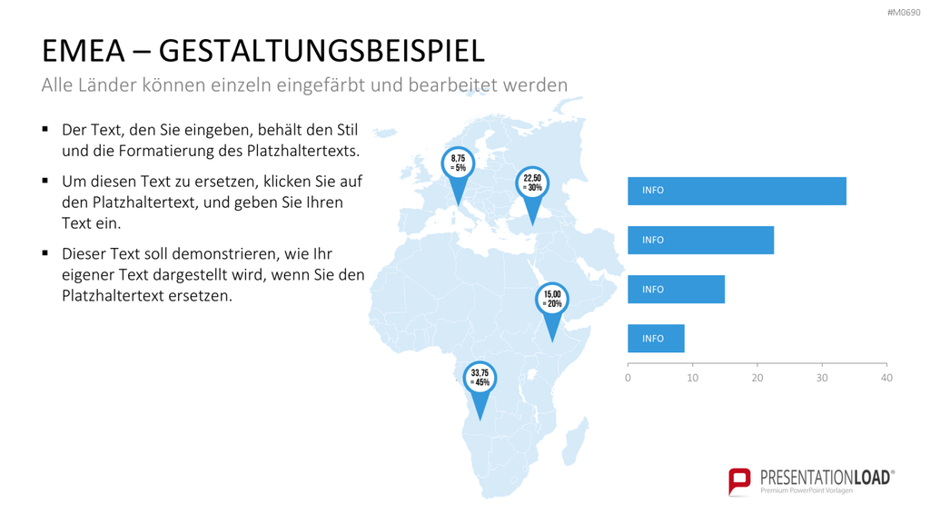 EMEA Region PowerPoint-Vorlage
